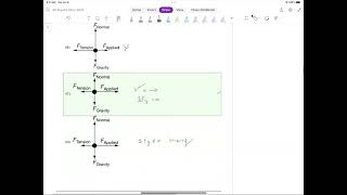 Unit 2 Progress Check MCQ B