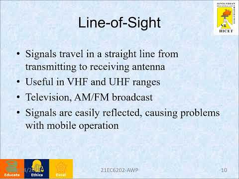 Antenna and Wave Propagation - Propagation of Radio Waves