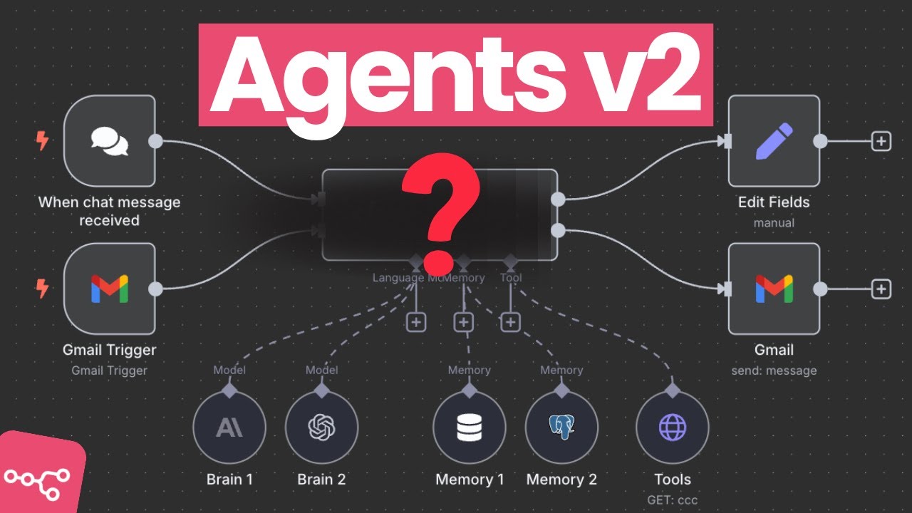 Customizing AI Agents with Langchain: Flexibility and Insights for Developers