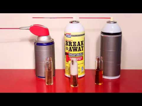 Cyclo Break Away Performance Test
