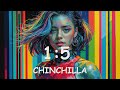 CHINCHILLA 1 5 Lyrics