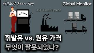 'WTI 3:2:1 crack spread' 사상 최고 경신 _ 안근모의 매크로키260707
