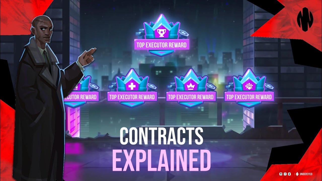 Contracts explained (BULLET ECHO)