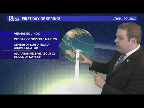 It's The First Day of Spring, But Why