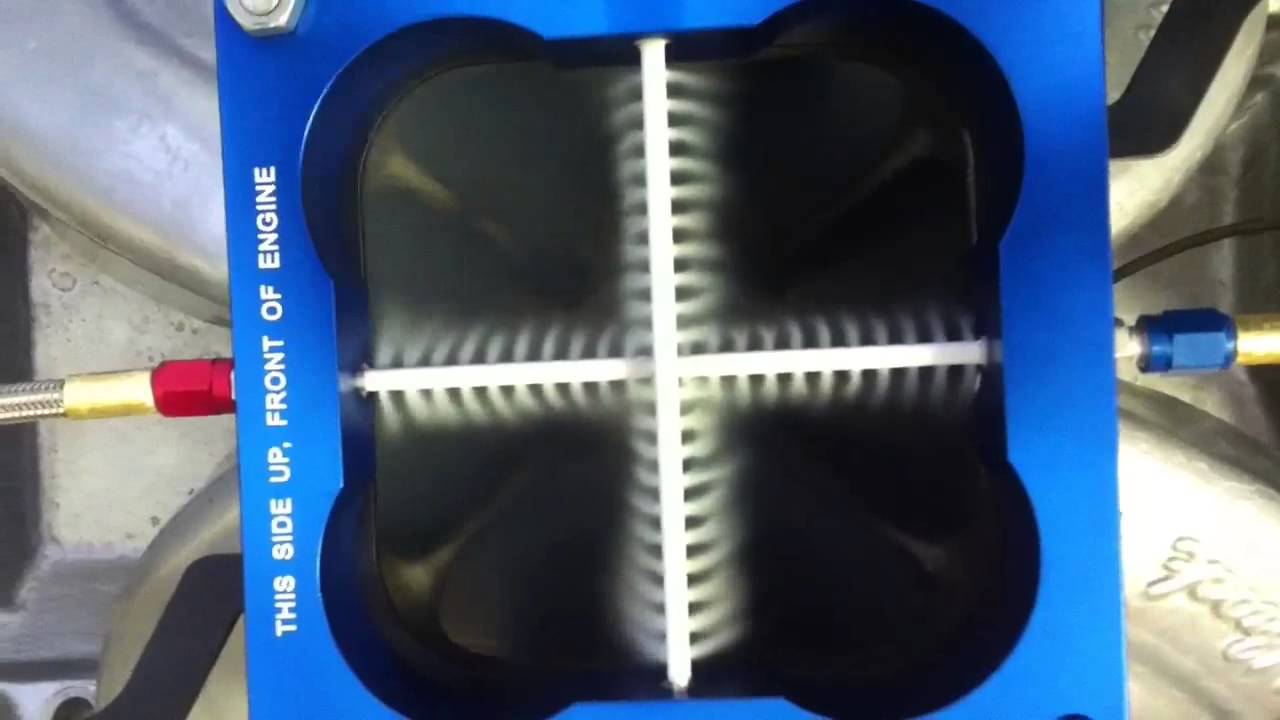 Flowing at Induction Solutions