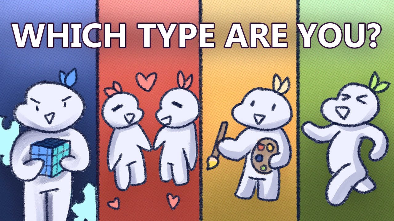What is Your Intelligence Type? 4 is Rare.