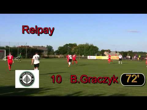 Skrót meczu   Czarni Wróblewo  - Sokół Pniewy  5-4