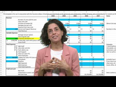 Master Your Financial Template: From Revenue to Profit