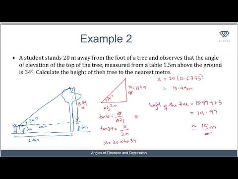 3 Angles of Elevation and Depression