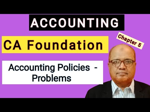 Accounting I CA Foundation I Chapter 1 I Theoretical Framework of Accounting I Part 1 I Hasham Ali