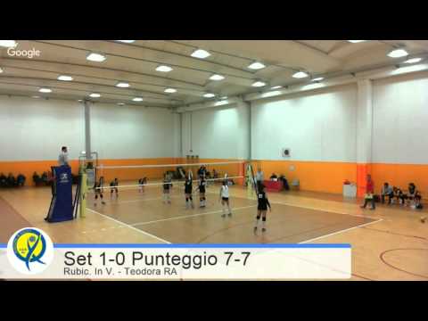Serie D F.: Rubicone In Volley - Teodora Ravenna