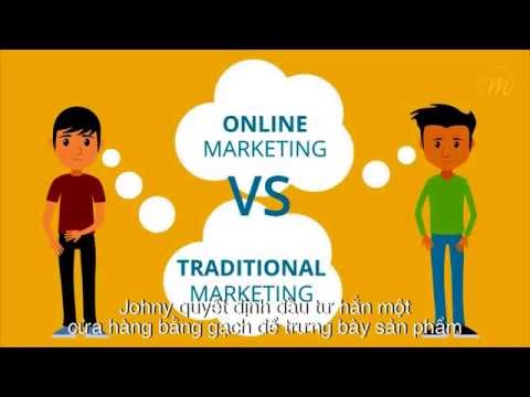 Định nghĩa Marketing Online là gì? khác với Marketing truyền thống như thế nào?