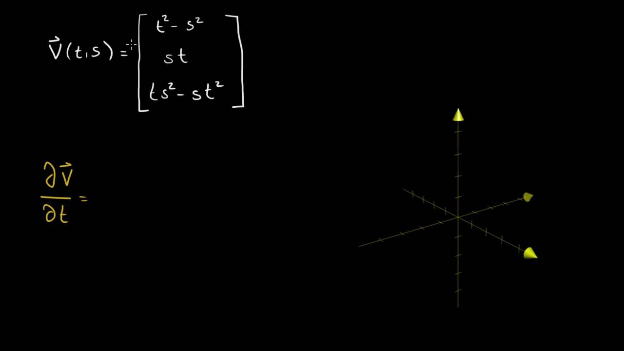 Cálculo de derivadas parciales de funciones vectoriales