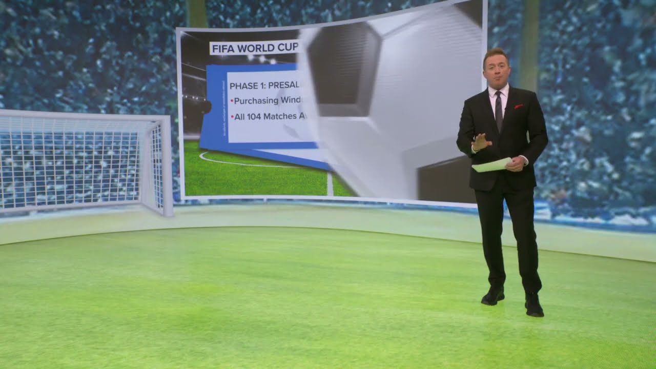 What to know about buying 2026 FIFA World Cup tickets