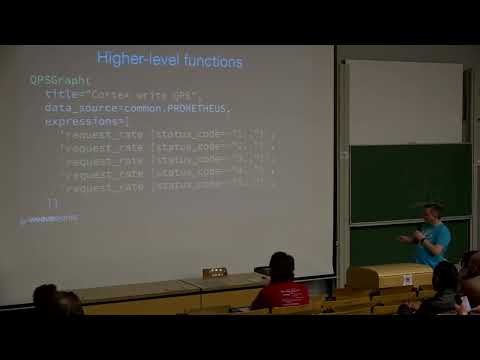 Grafanalib   Dashboards as Code