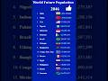 World Future Population 2022 2100 Shorts Asia Population