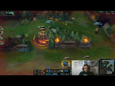 How to play brand level 1