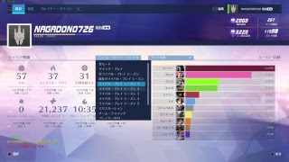 ［オーバーウォッチ］ガイジハルトのフルパランクマ配信