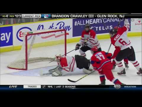 2017 NHL Draft: Ian Scott - June 24, 2017