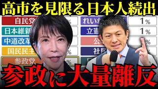 【参政党躍進】なぜ保守層は自民党を見限ったのか？地方選6勝の衝撃と高市総理の曖昧答弁に隠された日本の危機【政治解説・保守の視点・世間の声】