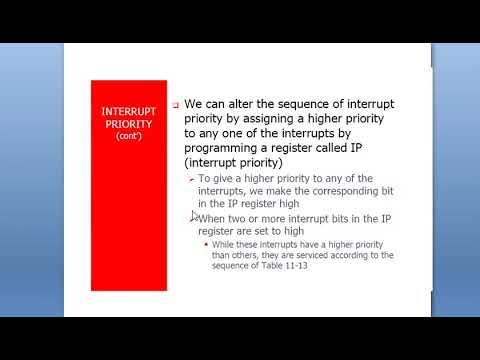5th Module- Interrupts and Interfacing Applications-Interrupt priority-LCD Interfacing-ADC INTERFACE