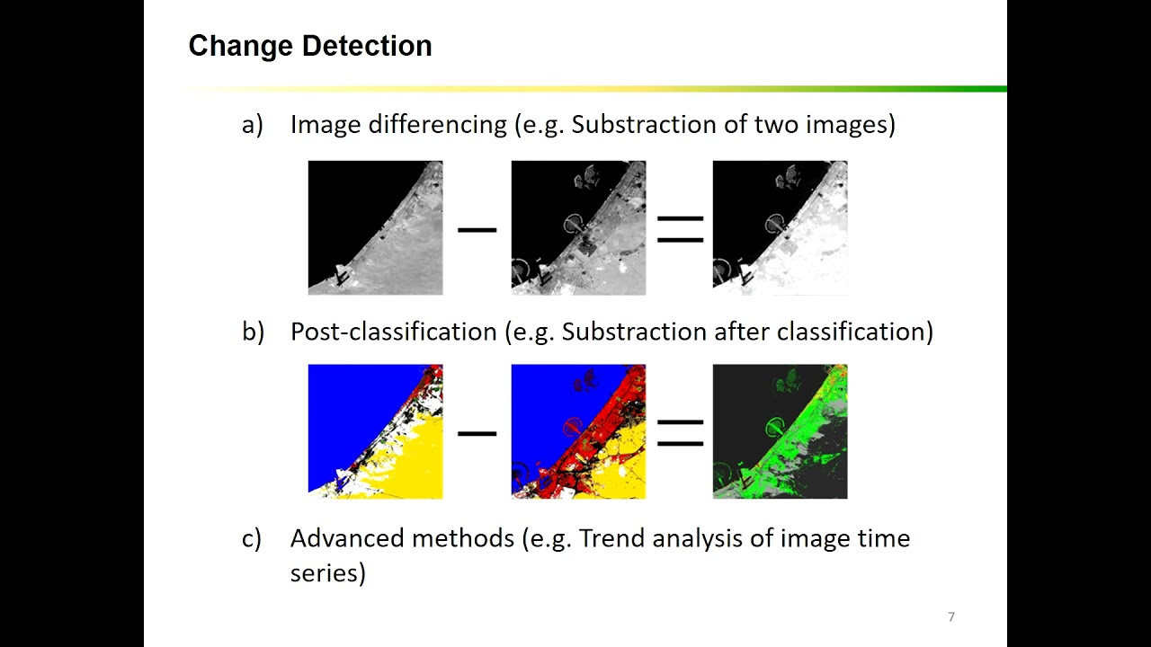 Advanced Remote Sensing Analysis in Open GIS tools QGIS - New Course