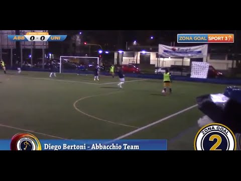 Zona Goal Best Of: Top Goals 16-23 Marzo 2015