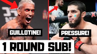 Charles Oliveira vs Islam Makhachev Prediction and Breakdown - UFC 280 Betting Tips