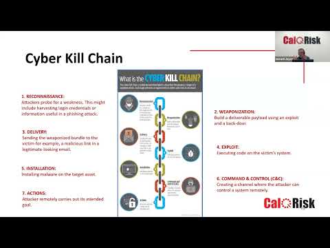 Operational Resilience Webinar Series - Part 1