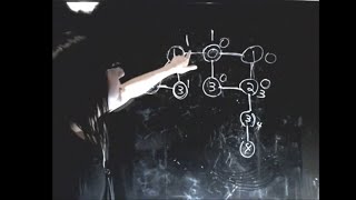 YouTube video 'LeetCode 1192. Critical Connections in a Network'