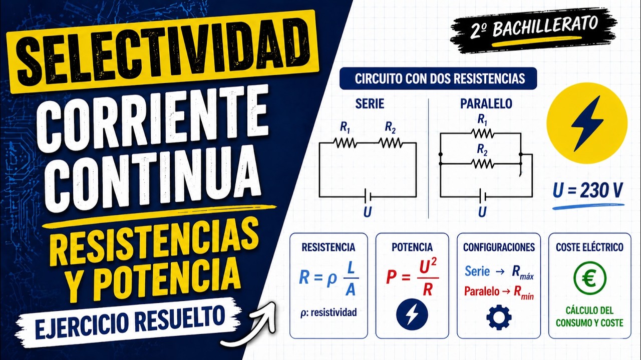 Ver solución en vídeo