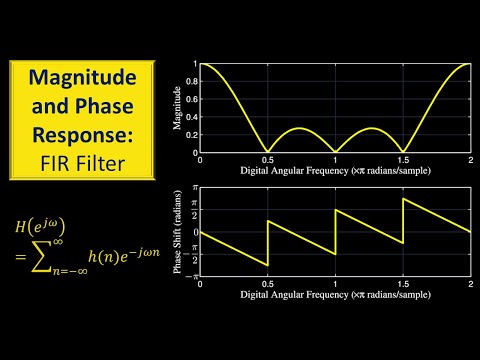 Z transform Properties with Examples Exam Questions