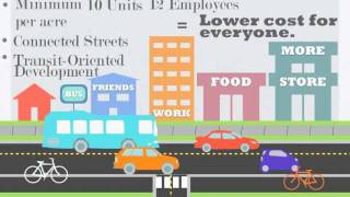 Sustainable Thurston - The land use-transportation connection