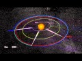 1 Stereo Orbit Launch To Feb 2011