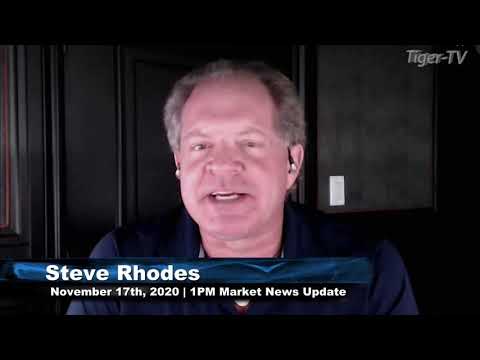 November 17th, 1PM ET Market Update on TFNN - 2020