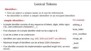 Verilog HDL Complete Series | Lecture 2-Part 2 | Lexical Conventions | (Strings,Identifier,Keywords)