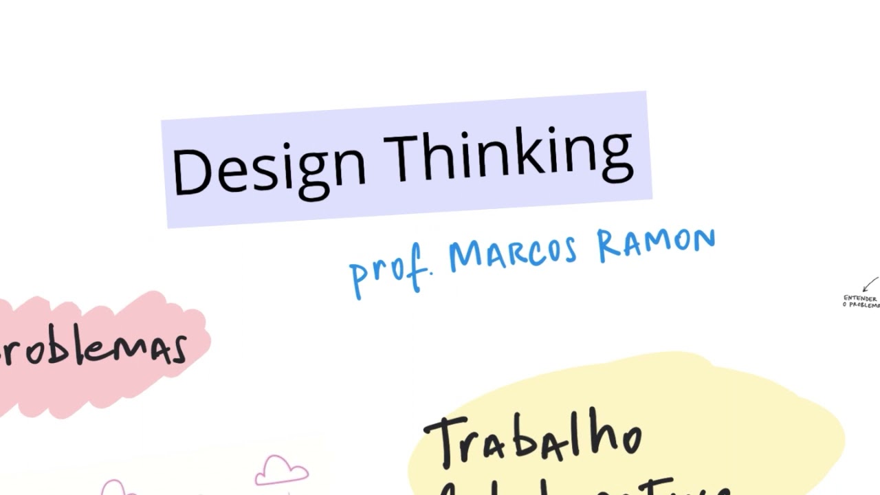 Design Thinking na Educação