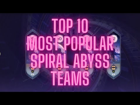 THE TOP 10 MOST POPULAR TEAMS IN SPIRAL ABYSS! | Genshin Impact 3.3