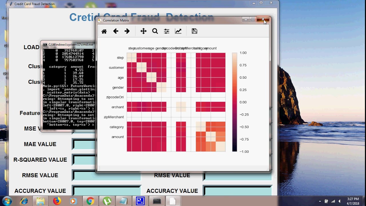 Credit card Fraud detection using Machine learning