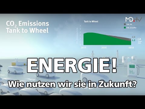MD.REPORTAGE – From Well to Wheel: Die Energiekette von Schaeffler