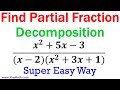 Find The Partial Fraction Decomposition Super Easy Way
