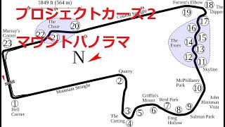 プロジェクトカーズ2：インディカー：第21回　マウントパノラマ：AI難易度120
