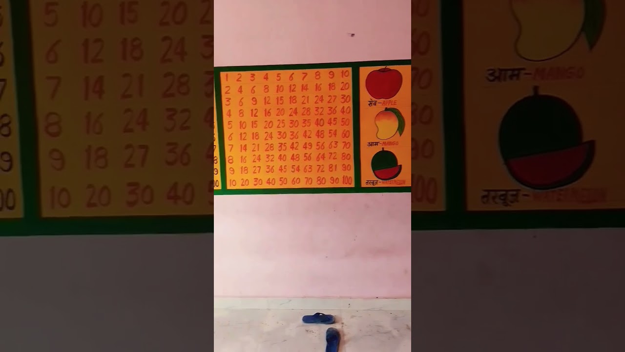 school ka TLM#sorts #youtube #video #drawing