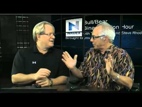 December 7th Nadex Bull Bear Binary Option Hour 2012