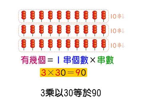 例題 用直式計算3 的30 倍 三下 第一單元乘法 均一教育平台
