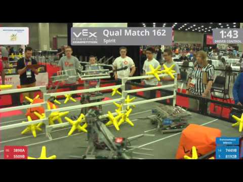 2017 VRC-MS Spir Q162 - 3898A 5509B vs 7449B 8192B - 17 to 34