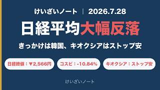 日経平均が大幅反落、終値-2,566円｜コスピ急落・キオクシアはストップ安【けいざいノート】