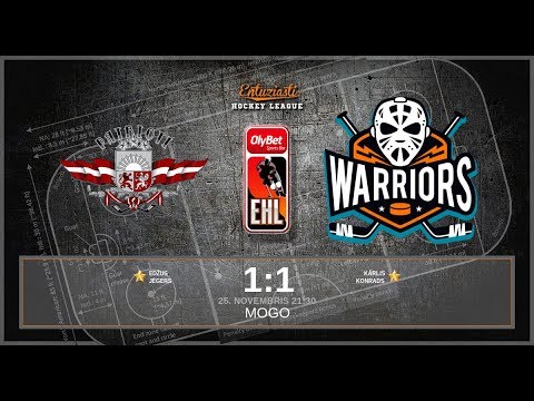 2018 11 25 HK Patrioti - HK Ice Warriors