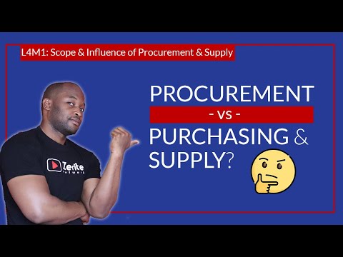 BESCHAFFUNGSARTEN IN DER PRAXIS