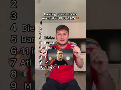 Ranking coincidencias del mundial 2010 vs 2026 #humor #futbol #mundial #yamal #españa